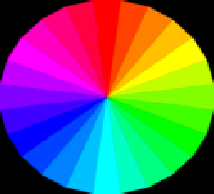 Color Vision