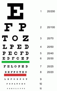 small-snellen-chart